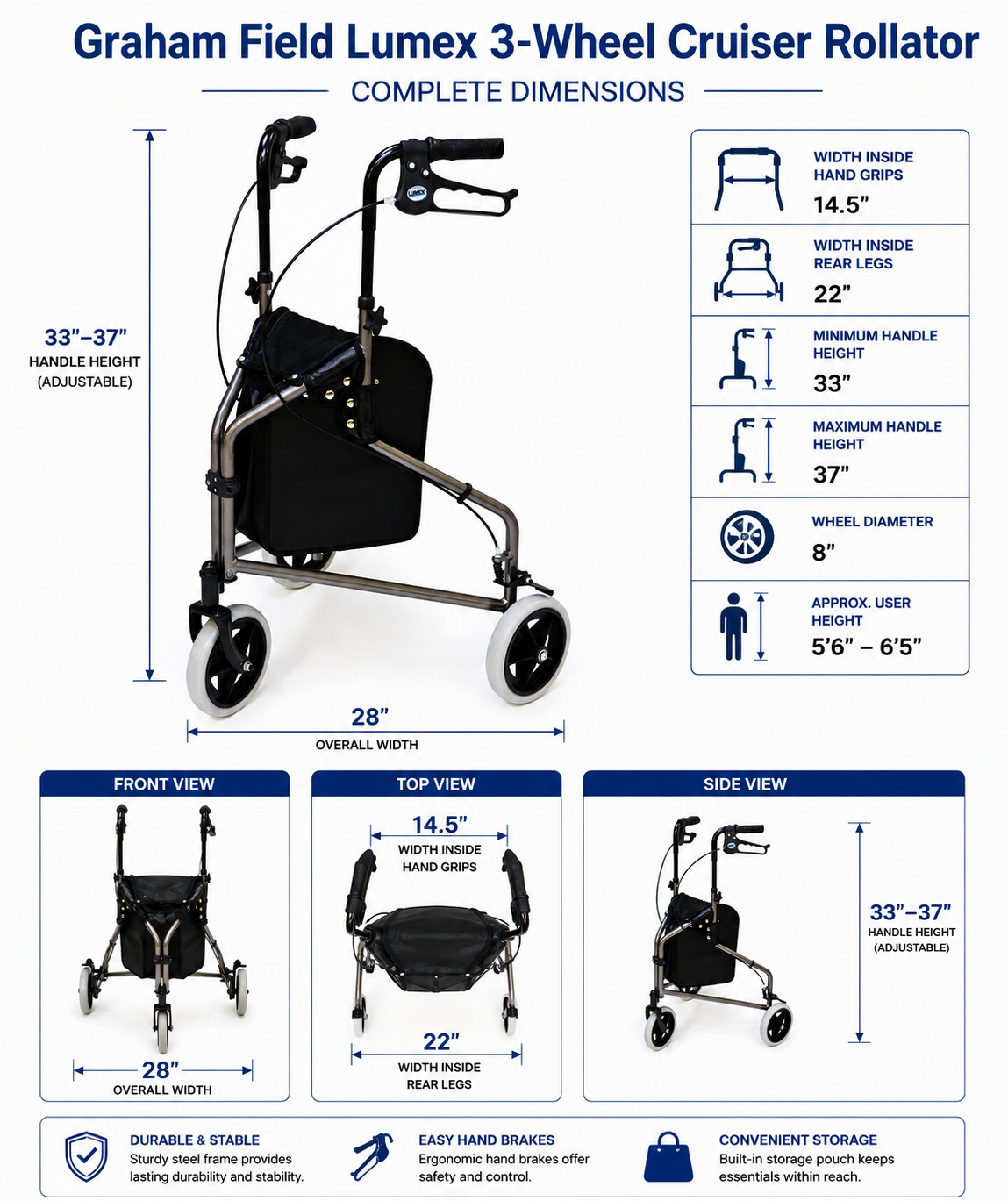 living-spinal-3-wheel-cruiser-rollator-dimensions.png