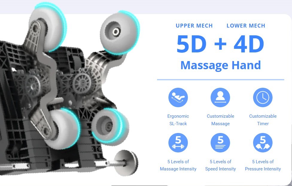 living-spinal-5d-4d-message-hand.jpg