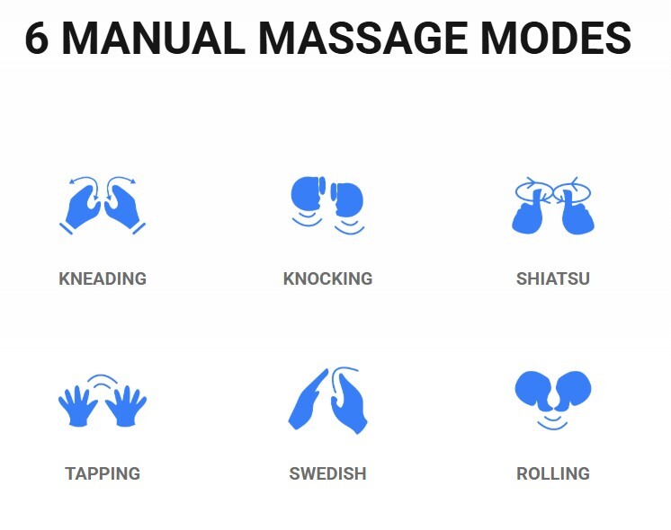 living-spinal-6-maual-modes.jpg living-spinal-6-maual-modes.jpg