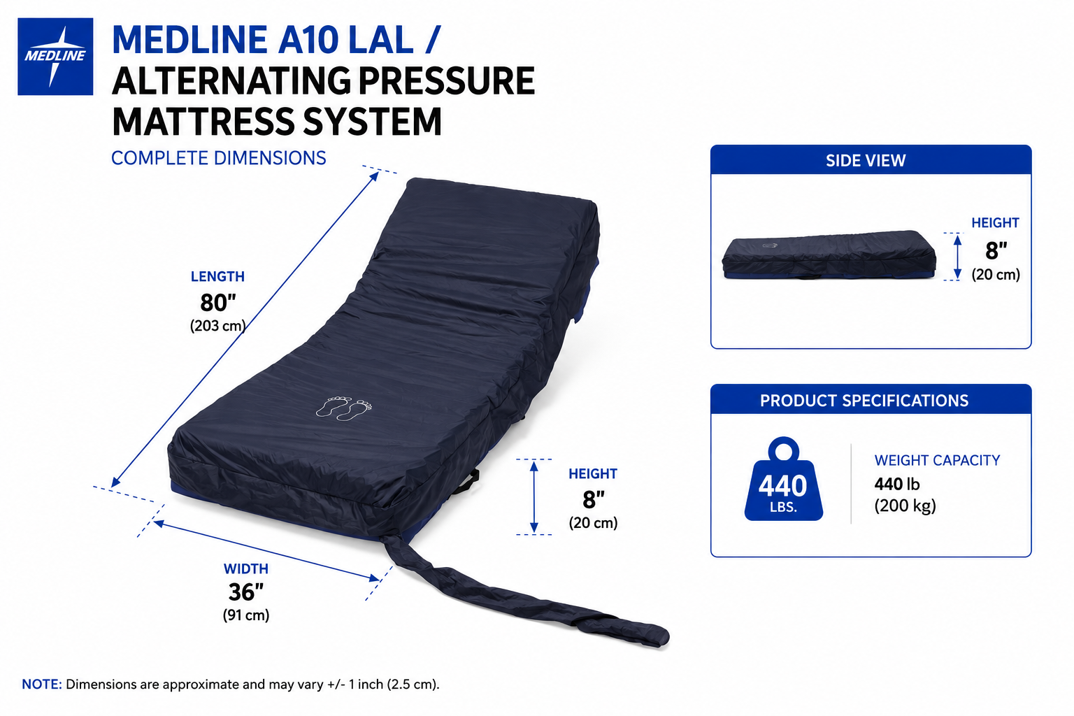 living-spinal-a10-alternating-pressure-mattress-system-dimensions.png