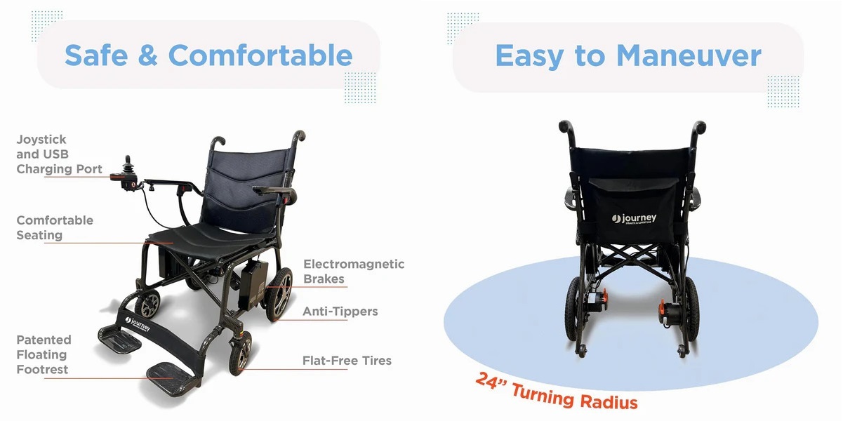 living-spinal-air-elite-3.jpg