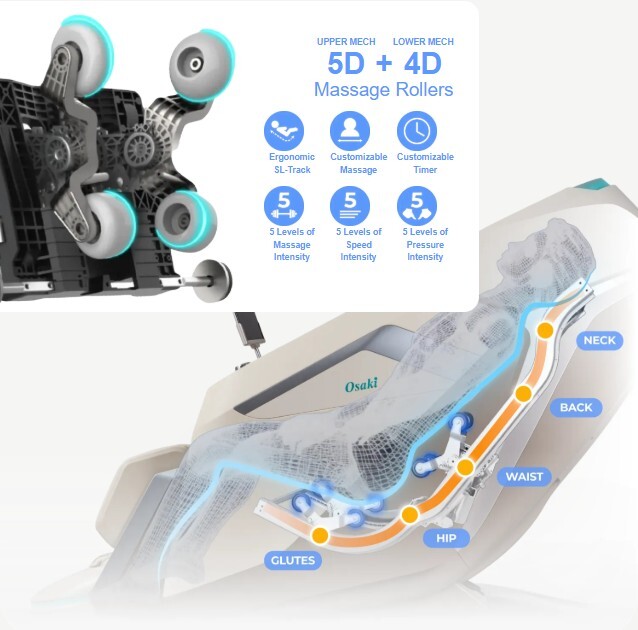 living-spinal-apex-duo-dual-mechanism.jpg living-spinal-apex-duo-dual-mechanism.jpg