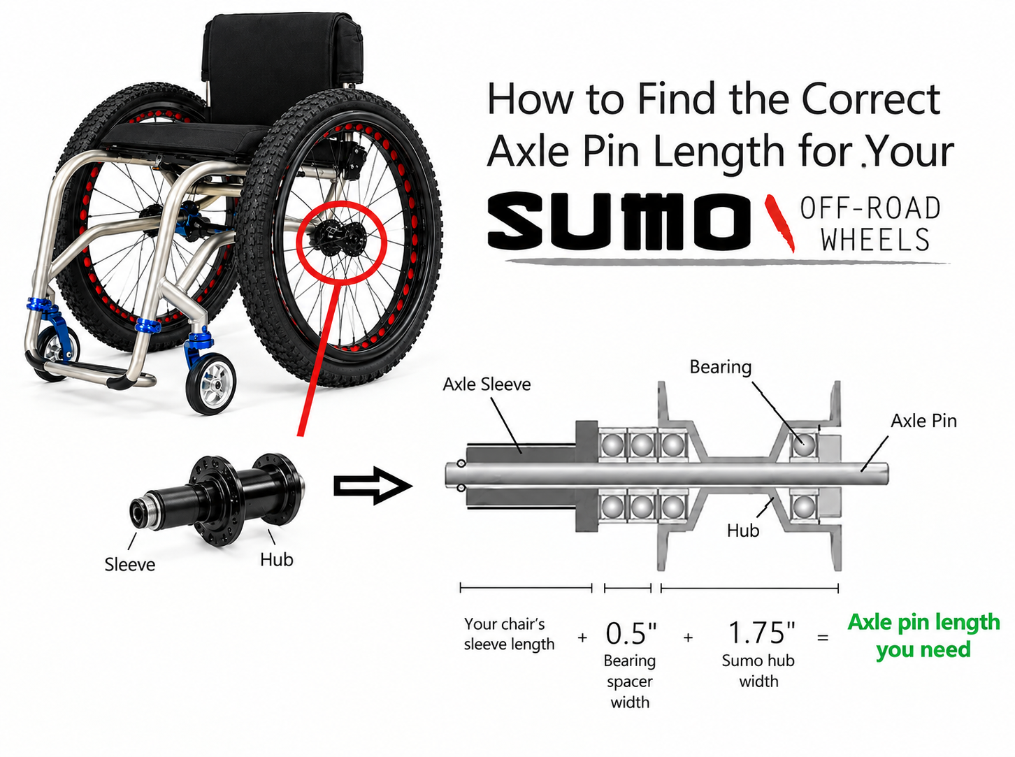 living-spinal-axle-pin-length-guide-for-sumo-bombers.png