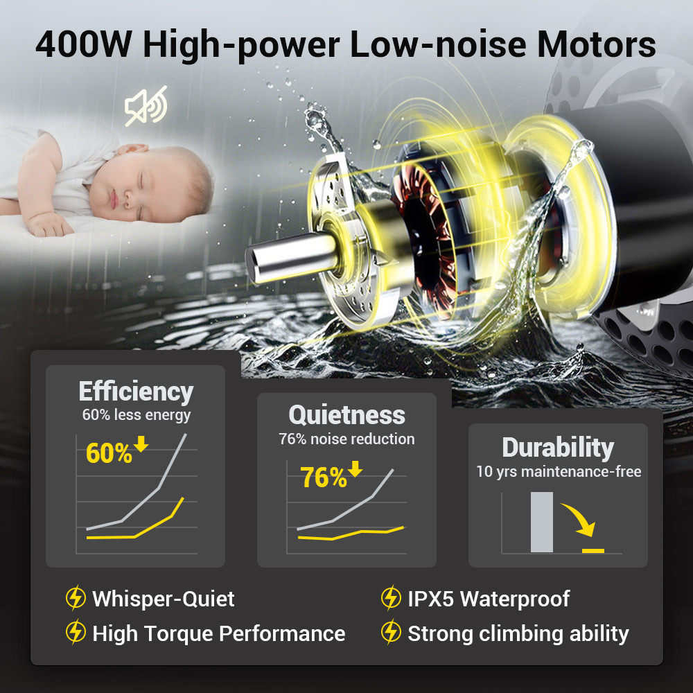 living-spinal-b10motor.jpg