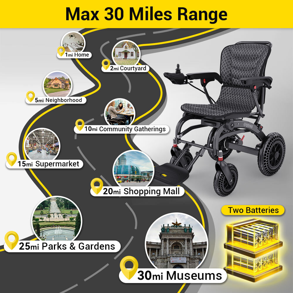 living-spinal-b20all-terrain.jpg living-spinal-b20all-terrain.jpg
