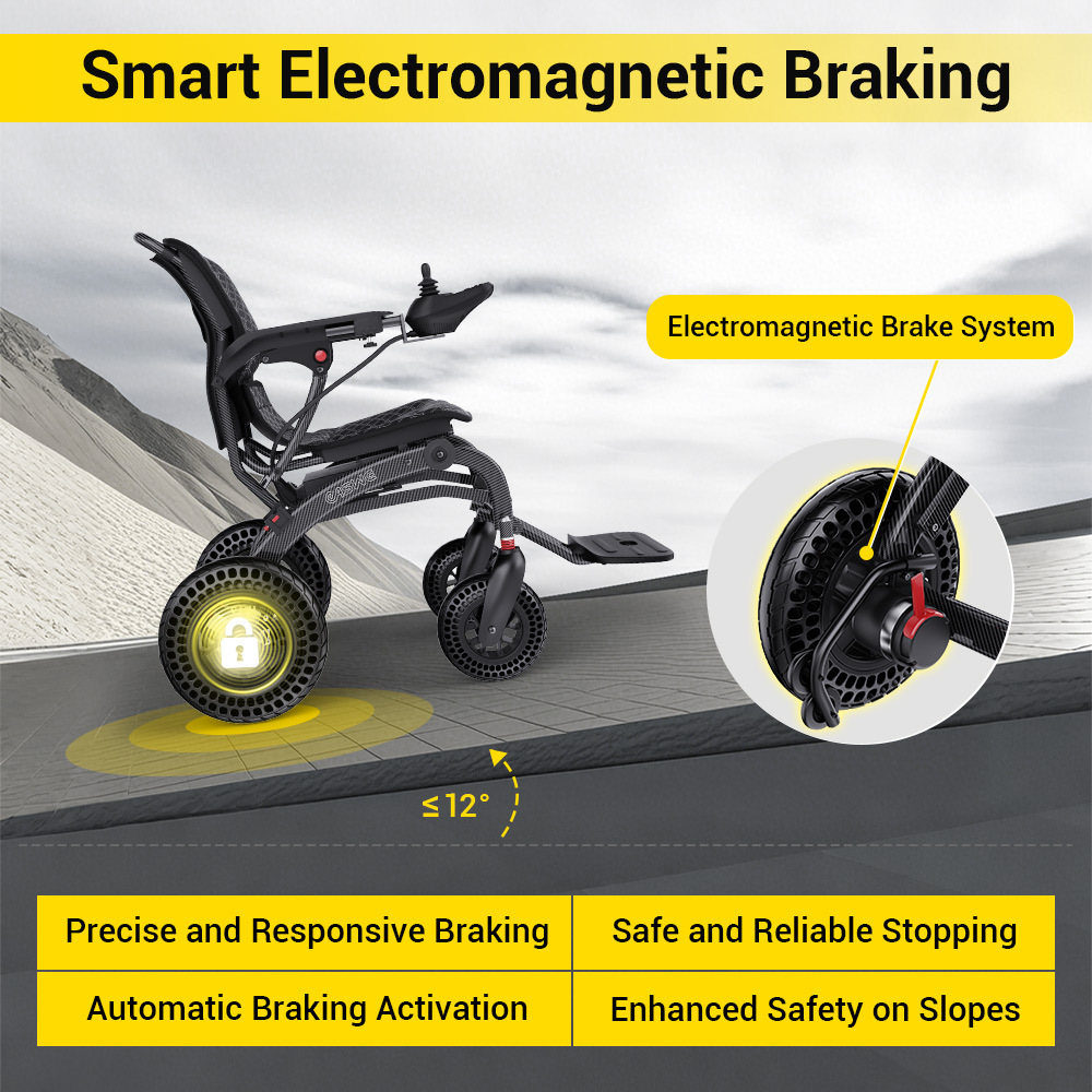 living-spinal-b20electromagnetic-brake.jpg living-spinal-b20electromagnetic-brake.jpg