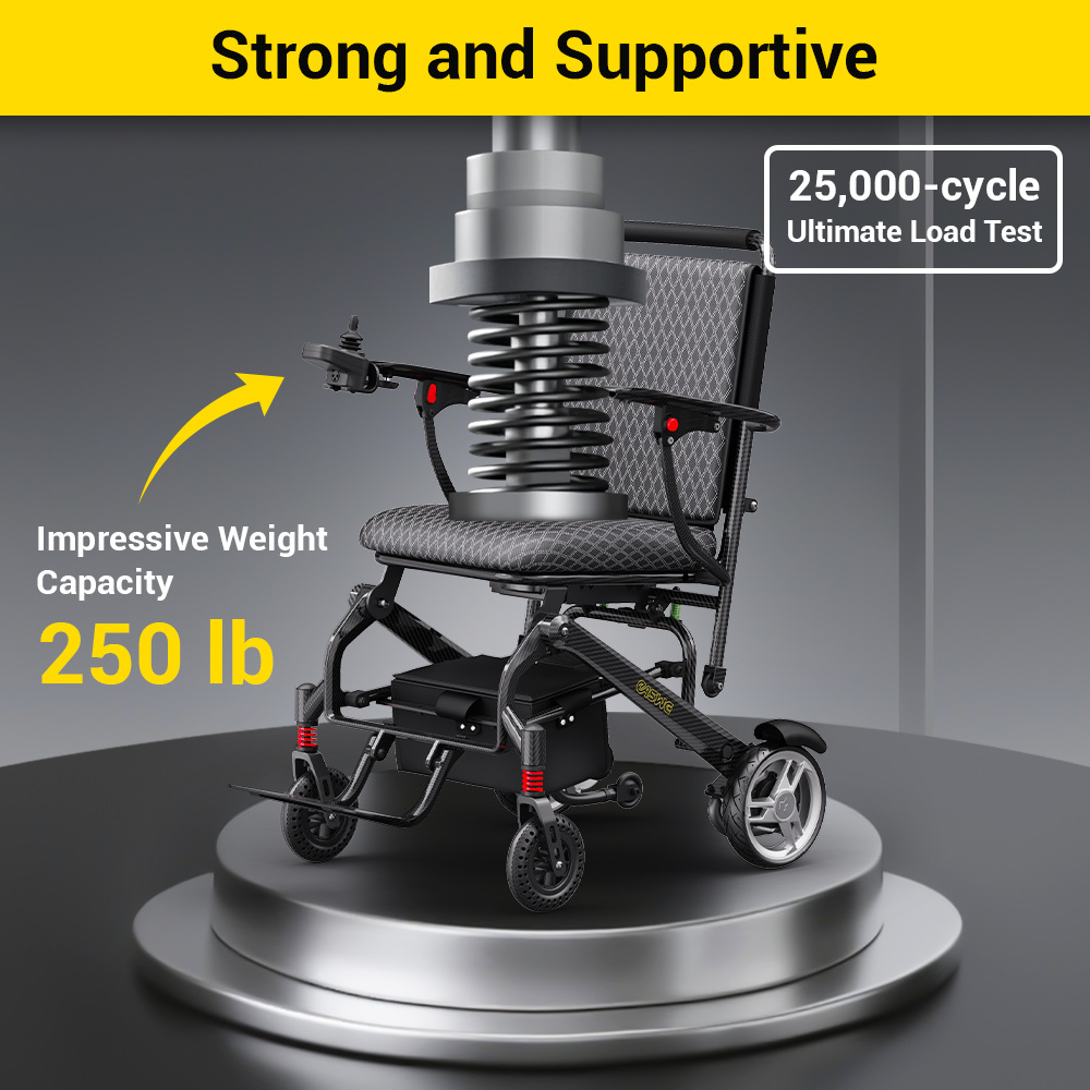 living-spinal-c10.load-bearing.jpg living-spinal-c10.load-bearing.jpg