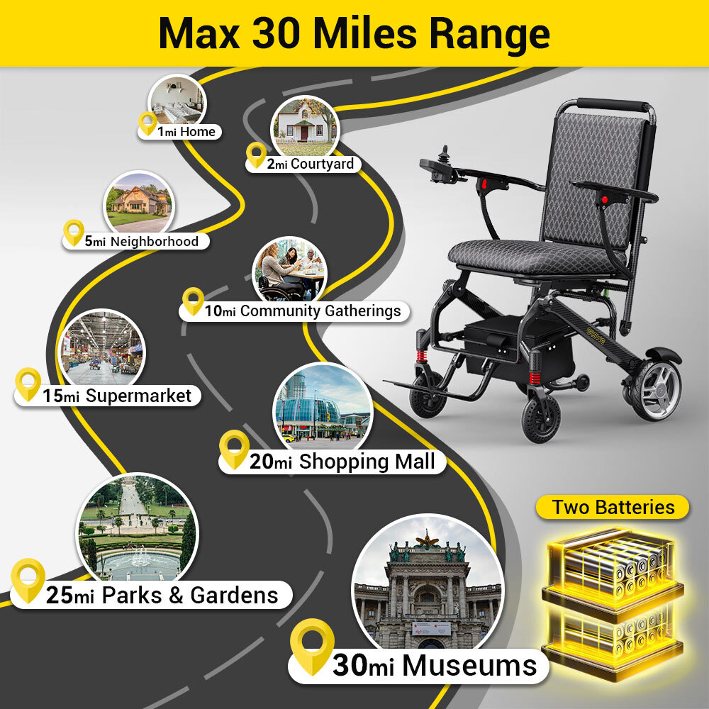 living-spinal-c10battery-life.jpg living-spinal-c10battery-life.jpg