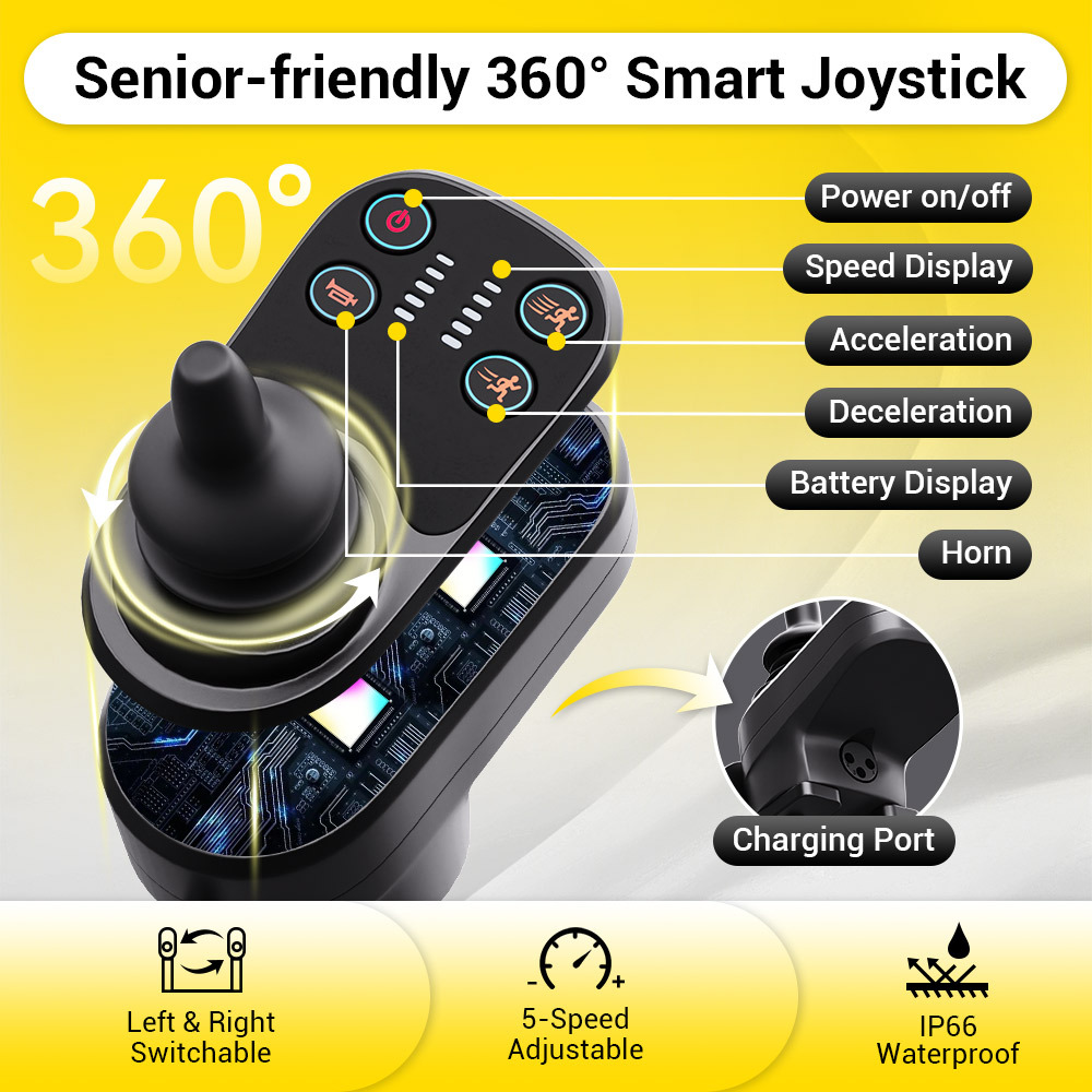 living-spinal-c10joystick.jpg living-spinal-c10joystick.jpg