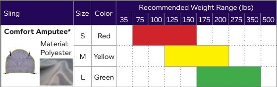 living-spinal-comfort-amputee-sling-chart.jpg