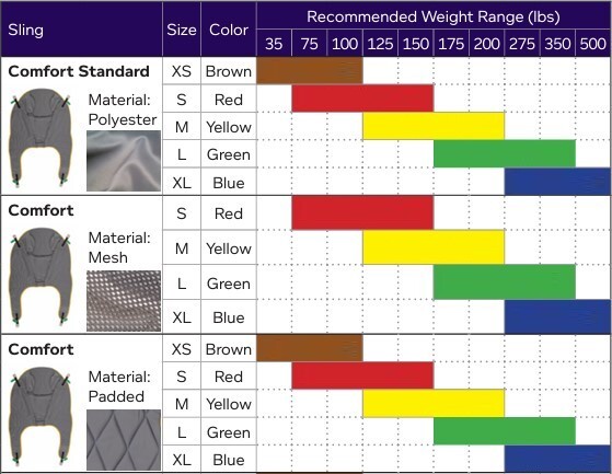 living-spinal-comfort-sling-chart.jpg