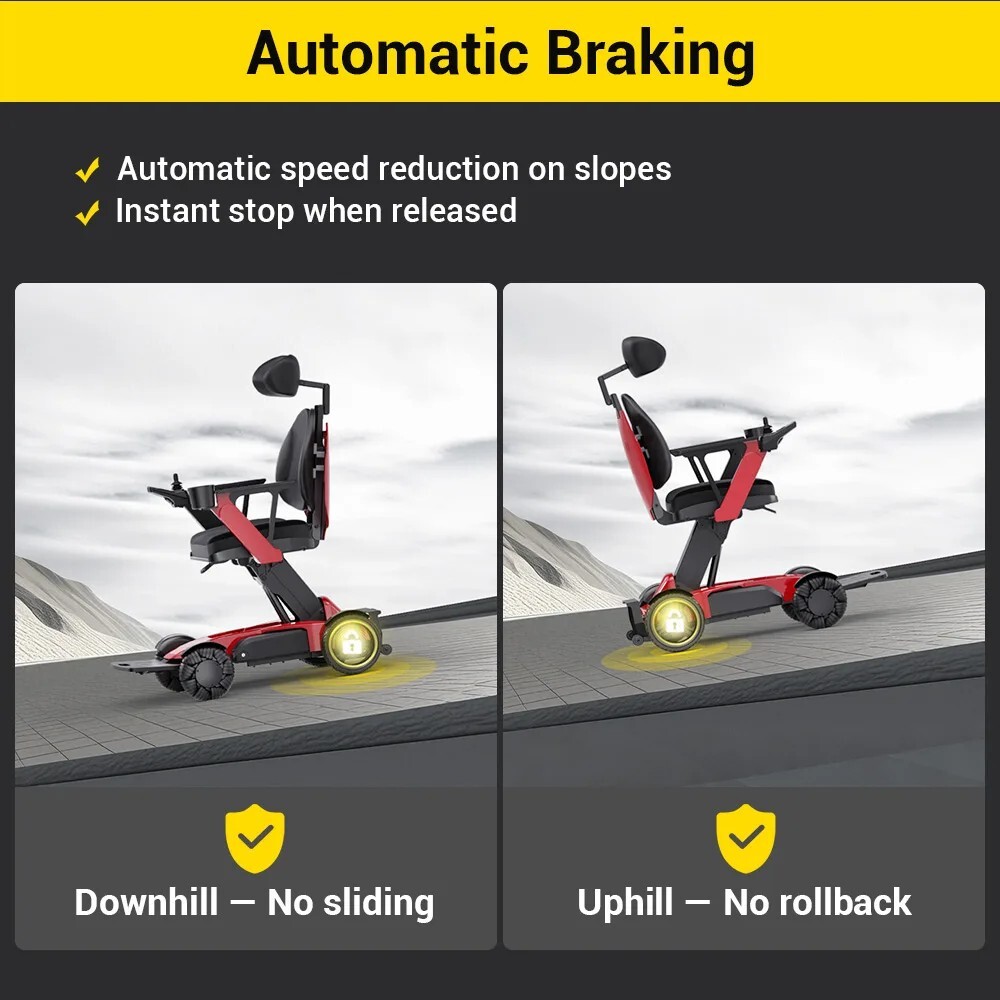 living-spinal-easwe-brake-l10-en.jpeg living-spinal-easwe-brake-l10-en.jpeg