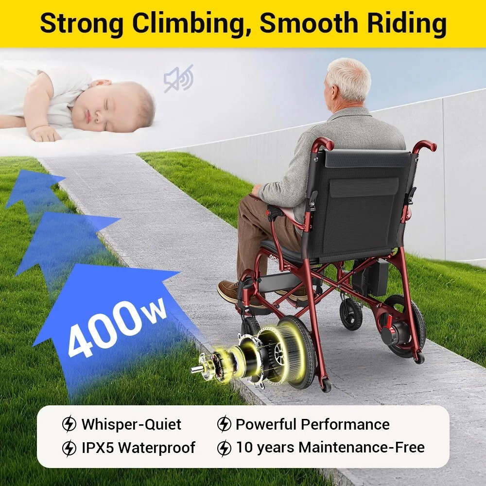 living-spinal-easwe-motor-c30-en.jpeg living-spinal-easwe-motor-c30-en.jpeg
