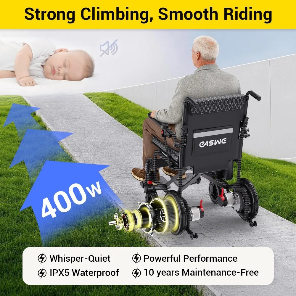 living-spinal-easwe-motor-d10-en.jpeg living-spinal-easwe-motor-d10-en.jpeg