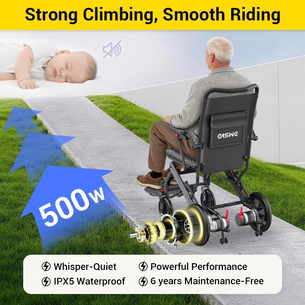 living-spinal-easwe-motor-e10-en.jpeg living-spinal-easwe-motor-e10-en.jpeg