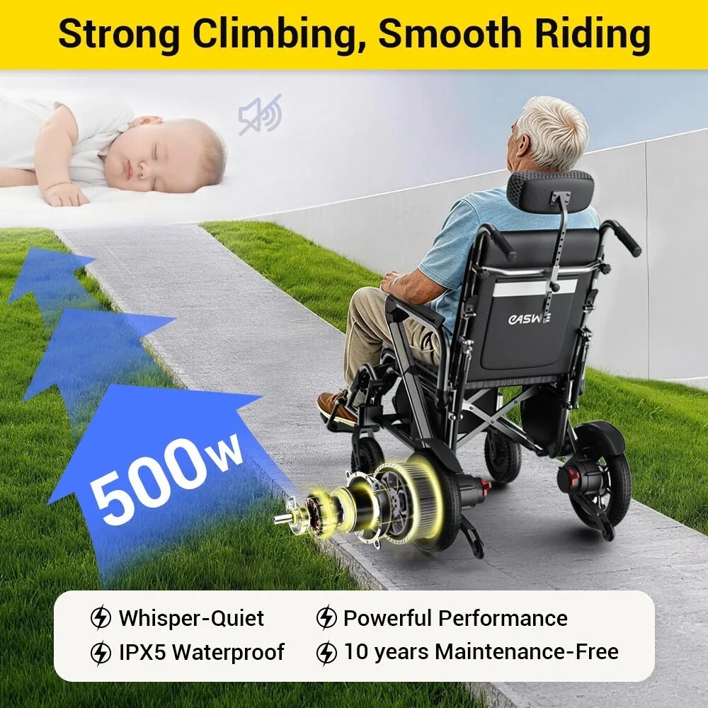 living-spinal-easwe-motor-g10-en.jpeg living-spinal-easwe-motor-g10-en.jpeg