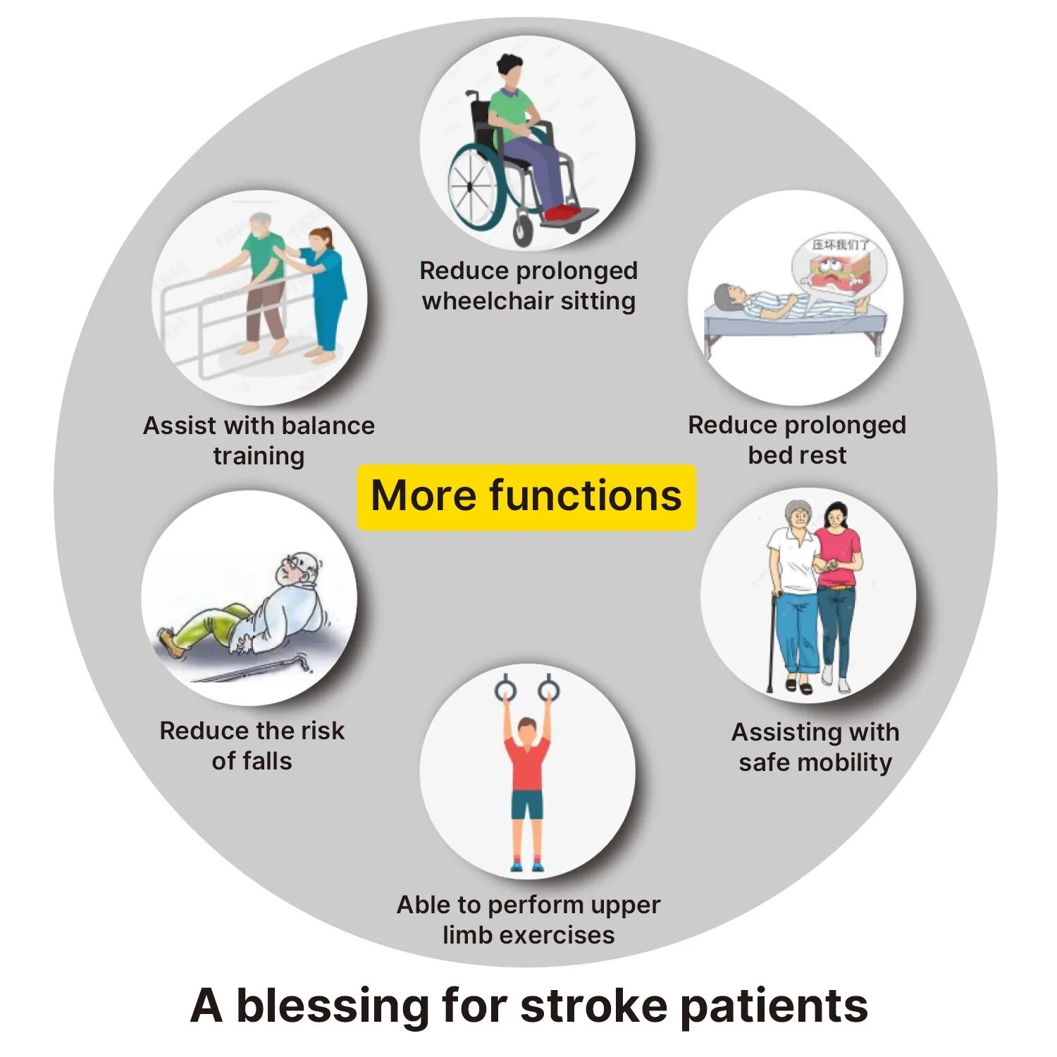 living-spinal-easwe-standing-electric-wheelchair-17-2.jpeg living-spinal-easwe-standing-electric-wheelchair-17-2.jpeg