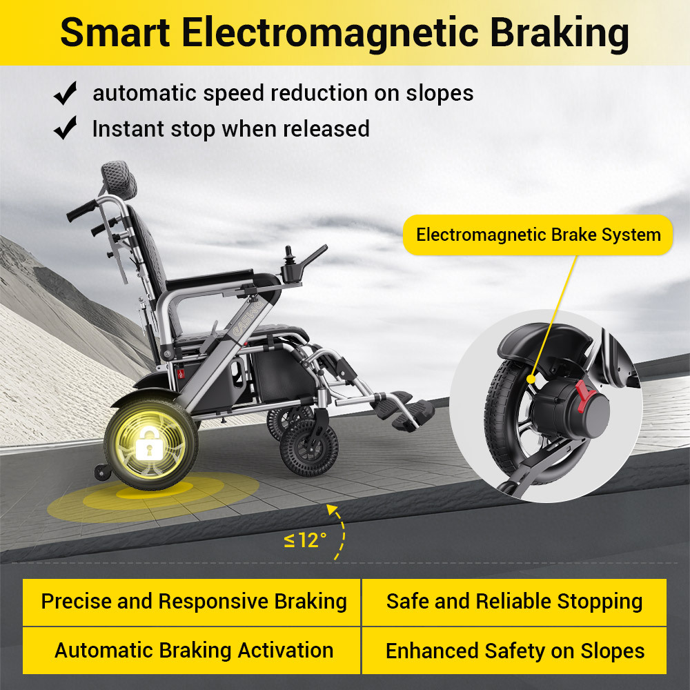 living-spinal-g10-electromagnetic-brake.jpg living-spinal-g10-electromagnetic-brake.jpg