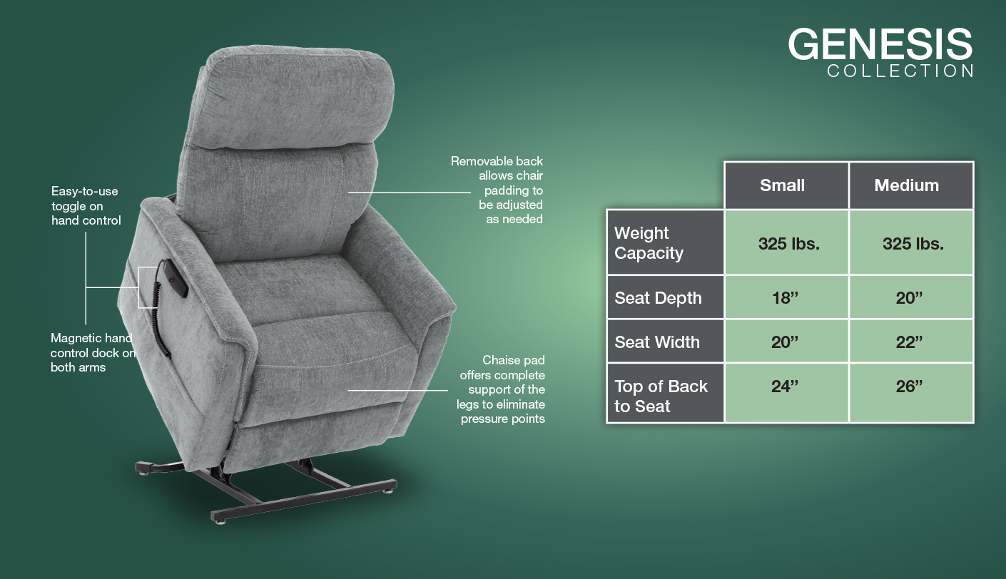 living-spinal-genesis-lc-150-specifications-image.jpg