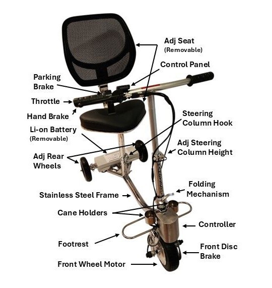 living-spinal-handyscoot-parts.jpeg living-spinal-handyscoot-parts.jpeg