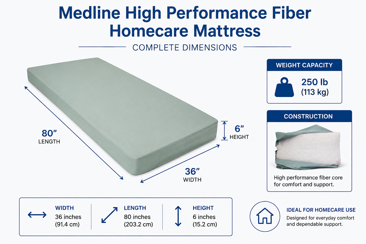 living-spinal-high-performance-fiber-homecare-mattress-dimension.png living-spinal-high-performance-fiber-homecare-mattress-dimension.png