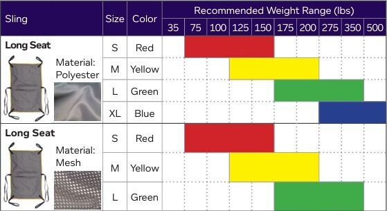 living-spinal-hoyer-professional-long-seat-chart.jpg