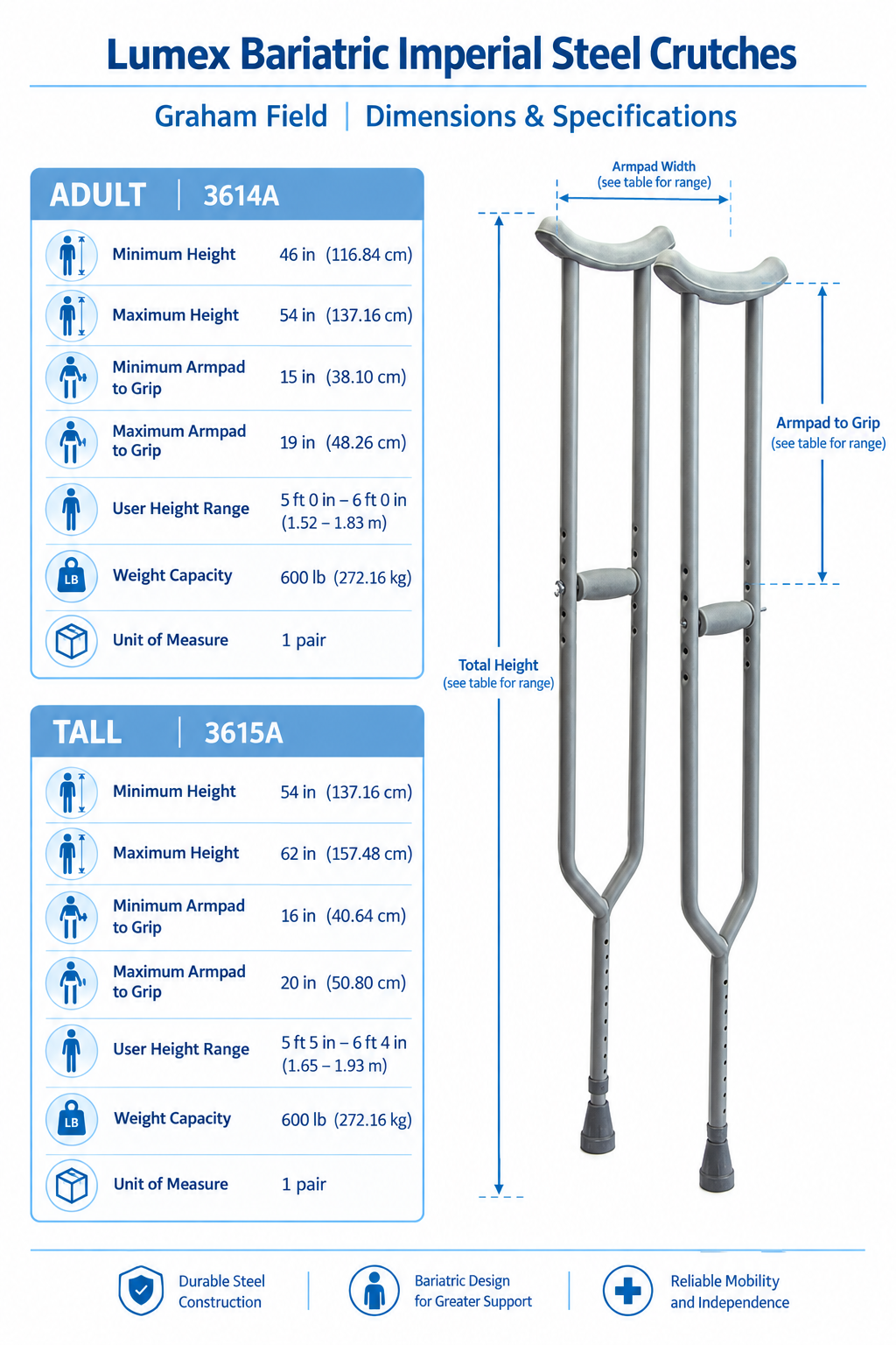 living-spinal-lumex-crutches-specifications-infographic.png living-spinal-lumex-crutches-specifications-infographic.png