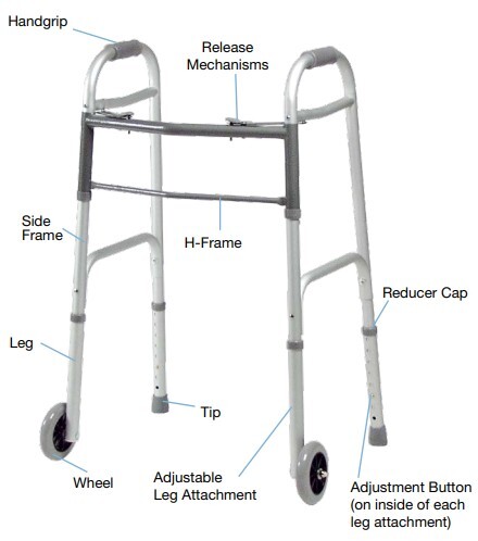 living-spinal-lumex-dual-release-folding-walkers-parts.jpg