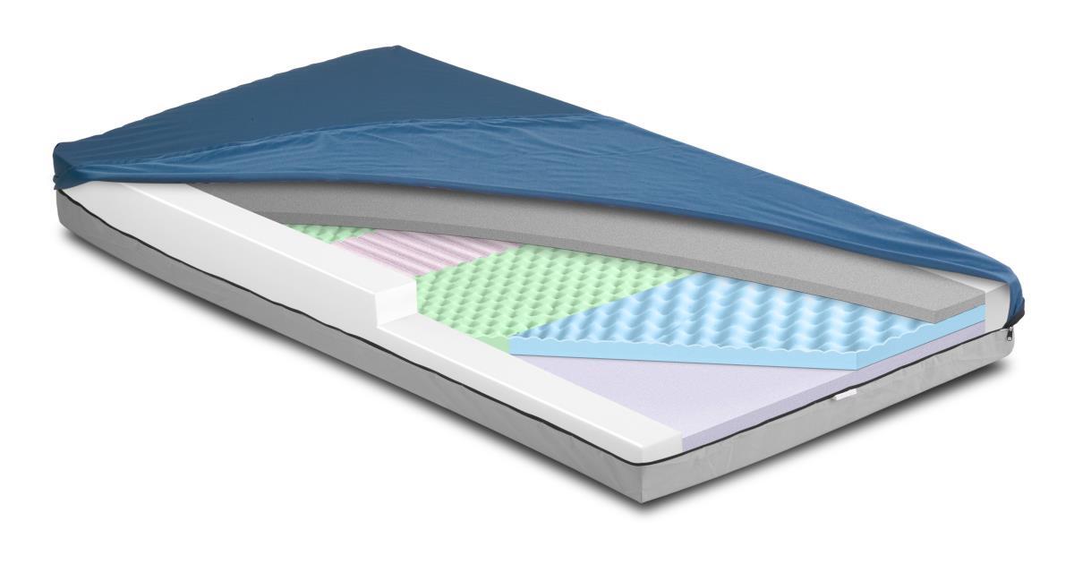 living-spinal-medline-advantage-relief-max-mattress.jpg