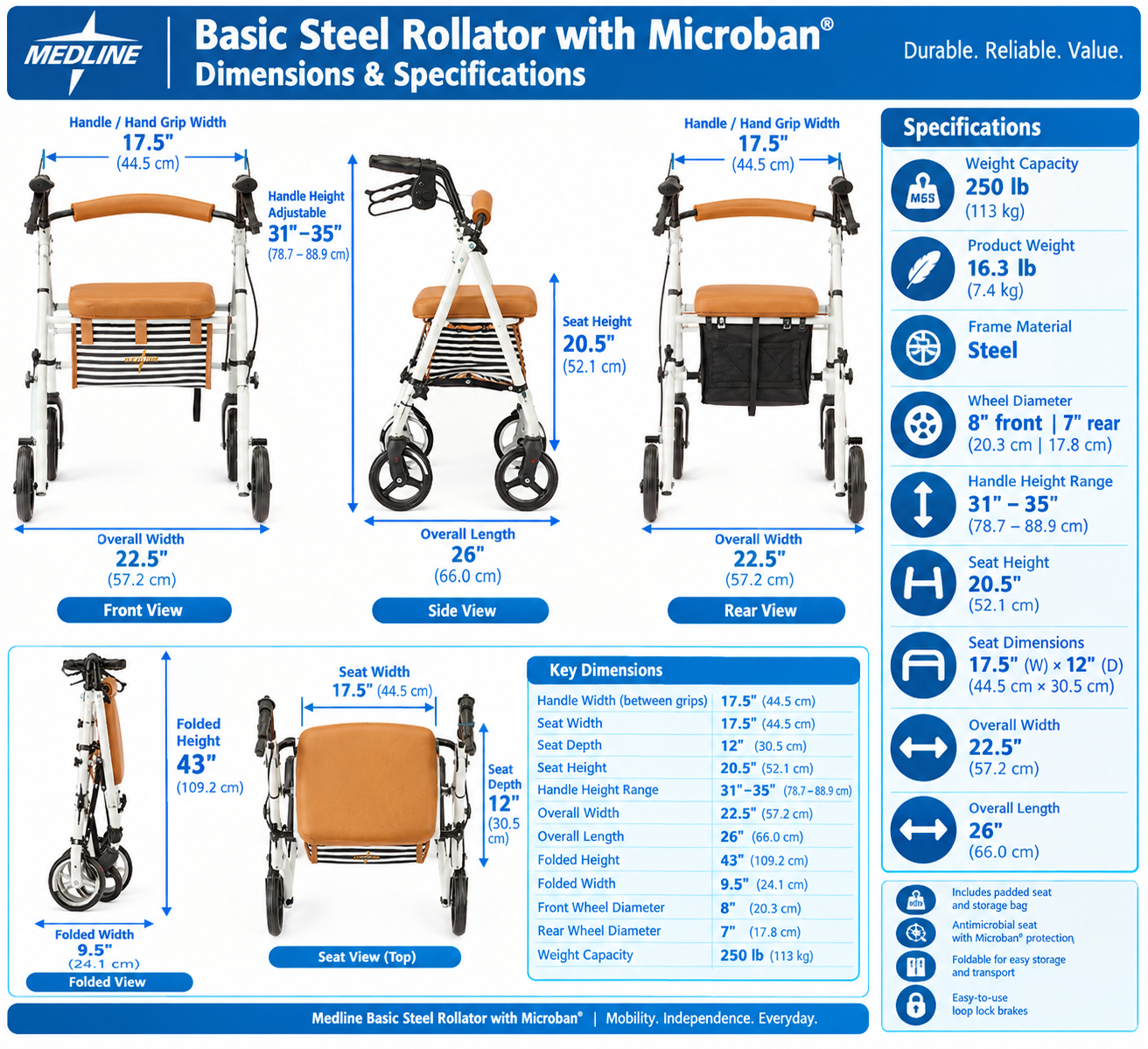 living-spinal-medline-basic-steel-rollator-with-microban-dimensions.png living-spinal-medline-basic-steel-rollator-with-microban-dimensions.png