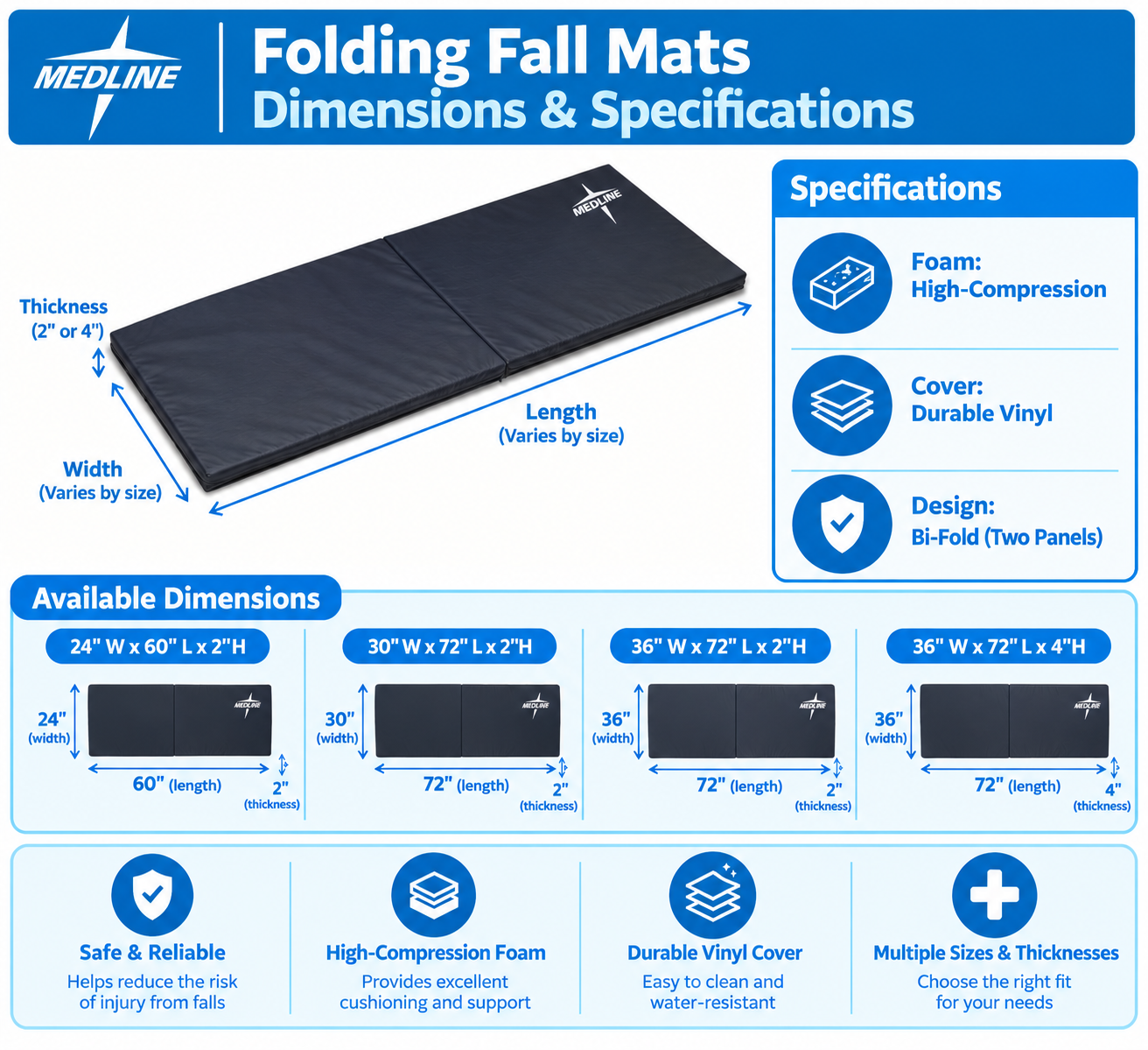living-spinal-medline-folding-fall-mats-dimension.png living-spinal-medline-folding-fall-mats-dimension.png