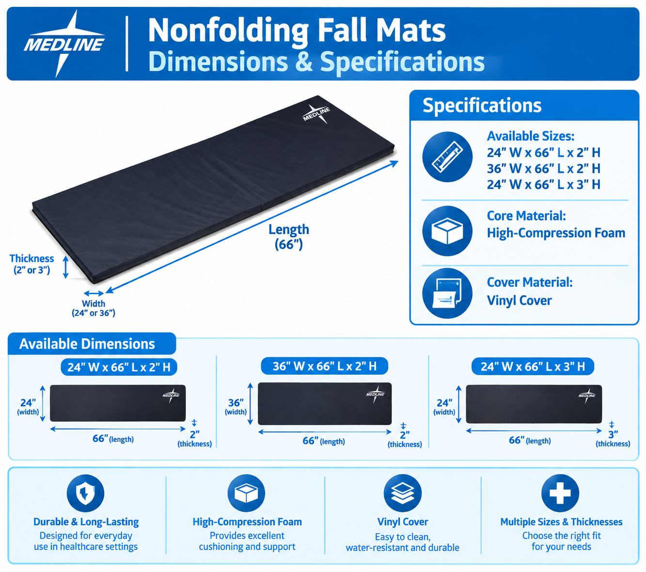 living-spinal-medline-nonfolding-fall-mats-dimensions.png living-spinal-medline-nonfolding-fall-mats-dimensions.png