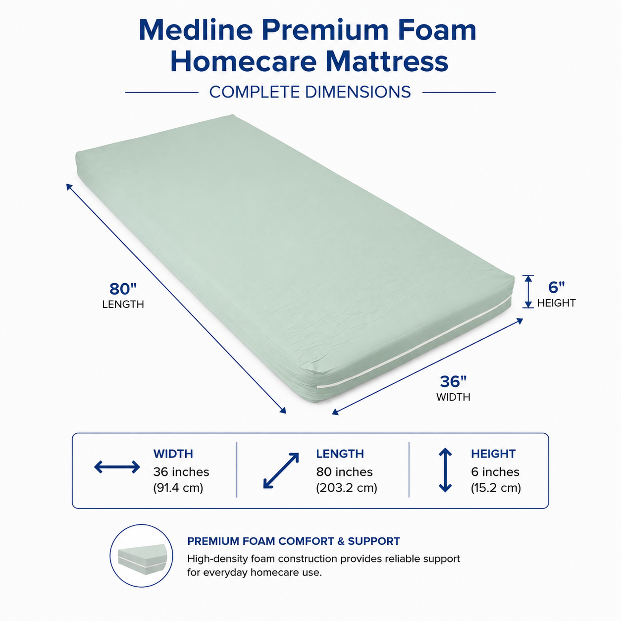 living-spinal-medline-premium-foam-homecare-mattress-dimensions.png living-spinal-medline-premium-foam-homecare-mattress-dimensions.png