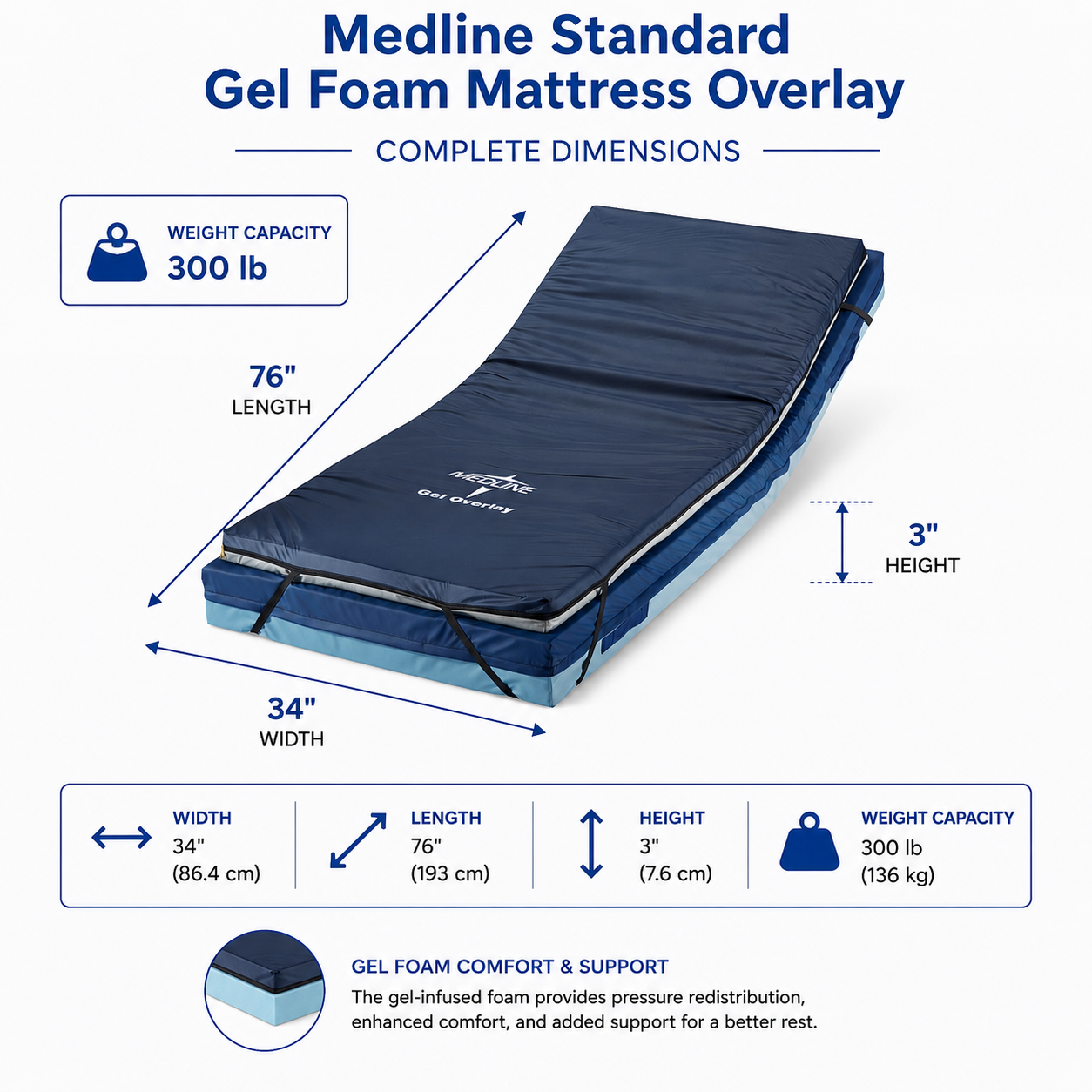living-spinal-medline-standard-gel-foam-mattress-overlay-dimensions.png