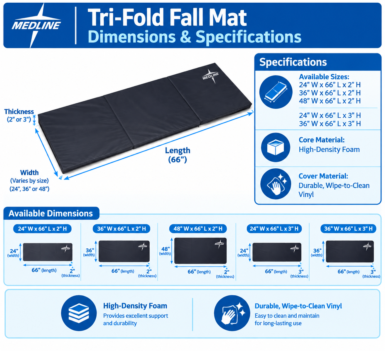 living-spinal-medline-tri-fold-fall-mat-dimensions.png living-spinal-medline-tri-fold-fall-mat-dimensions.png