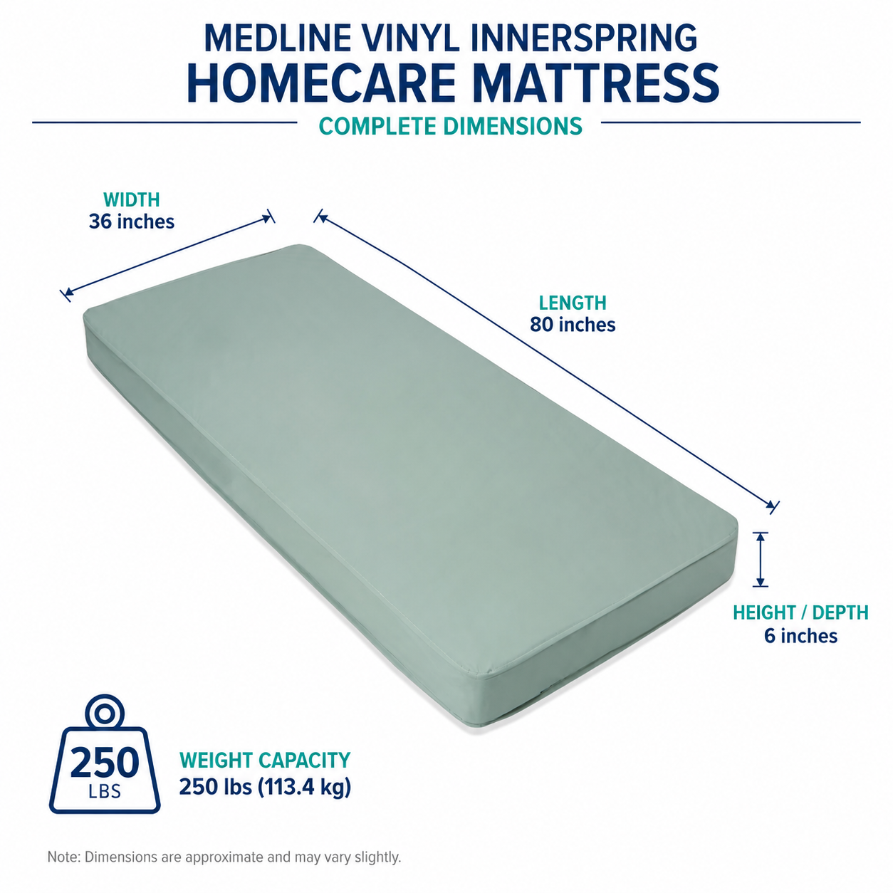 living-spinal-medline-vinyl-innerspring-homecare-mattress-dimension.png