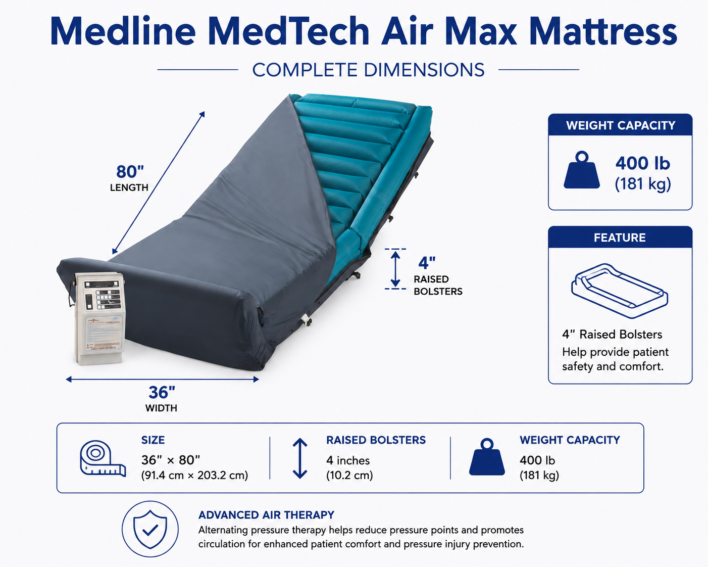 living-spinal-medtech-true-low-air-loss-max-mattress-dimensions.png living-spinal-medtech-true-low-air-loss-max-mattress-dimensions.png