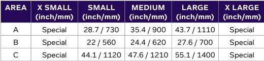 living-spinal-quick-fit-area-chart2.jpg
