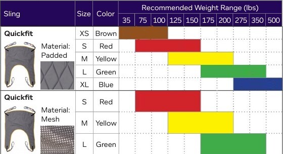 living-spinal-quick-fit-chart2.jpg