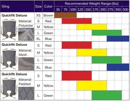 living-spinal-quickfit-chart.jpg