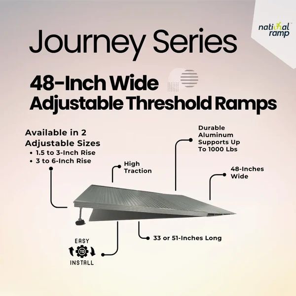 living-spinal-sos-group-journey-series-door-threshold-ramp-height-size-48-inch-measurements-diagram.jpg