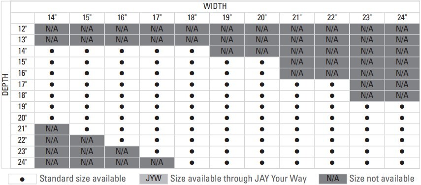 JAY Go Wheelchair Cushion Measurement Guide