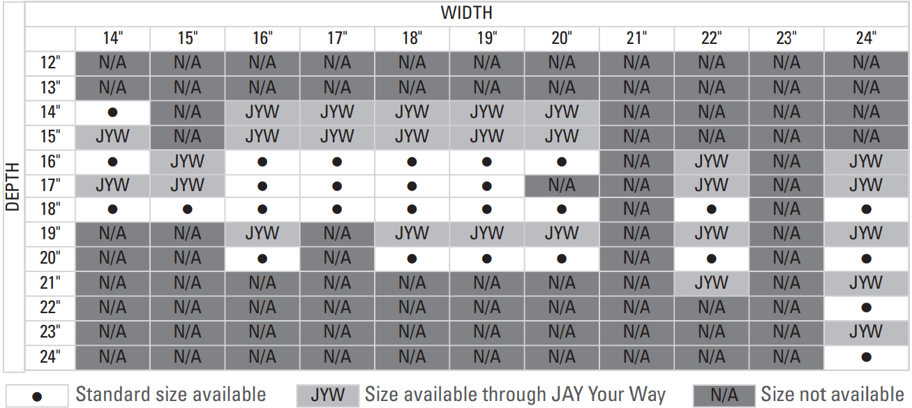 JAY Soft Combi P Wheelchair Cushion Measurement Guide