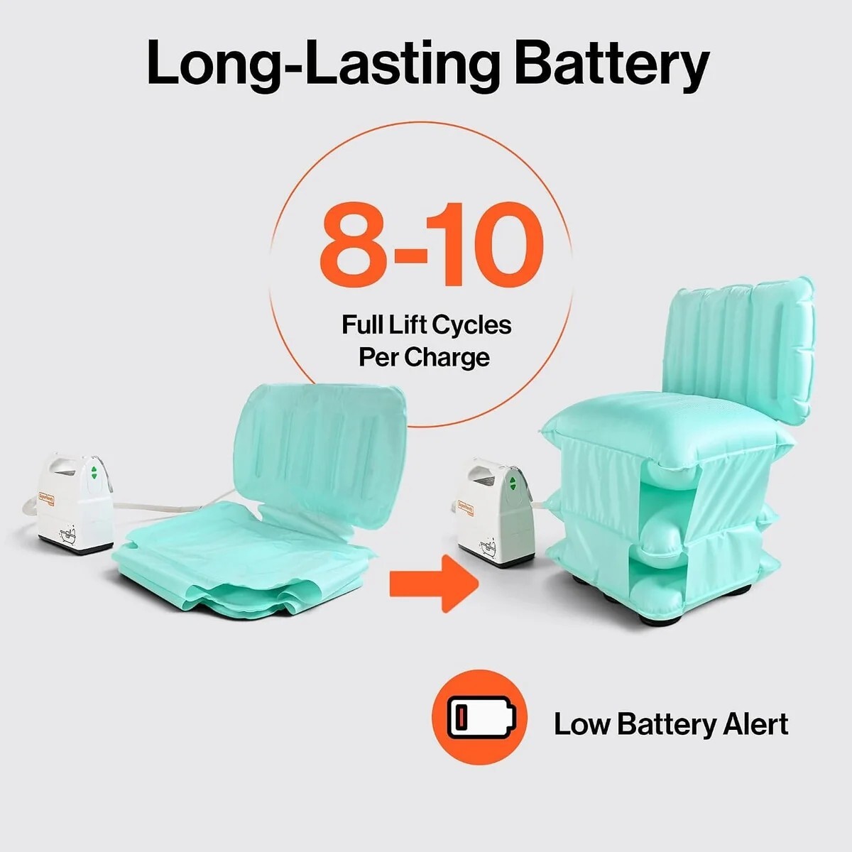 living-spinal-superhandy-superhandy-portable-inflatable-bath-lift-cushion-for-seniors-gut194-fba-1256429784.jpg