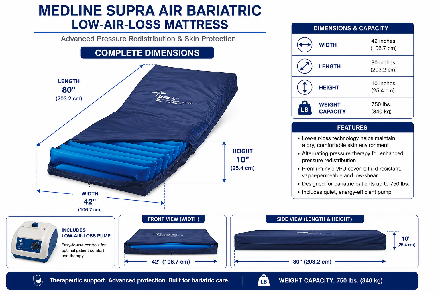 living-spinal-supra-air-bariatric-mattress-dimension.png