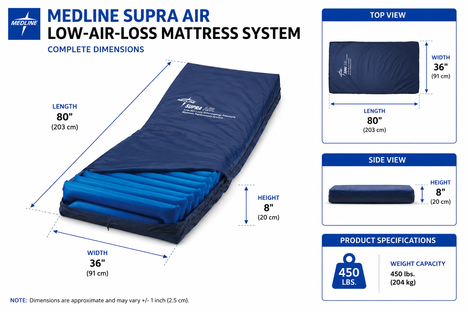 living-spinal-supra-air-low-air-loss-mattress-dimensions.png