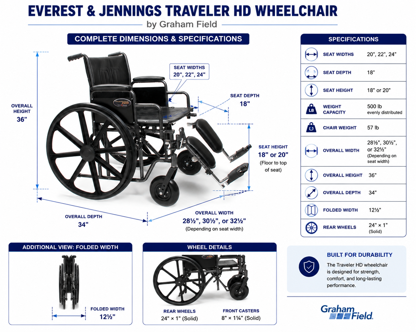 living-spinal-traveler-hd-wheelchair-dimensions.png