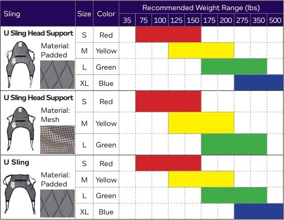 living-spinal-usling-chart.jpg