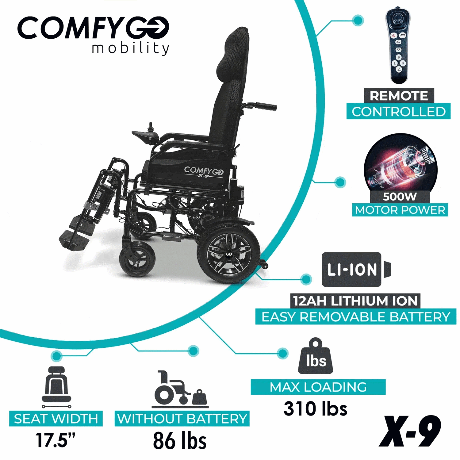 living-spinal-x-9-remote-controlled-electric-wheelchair-automatic-reclining-backrest-lifting-leg-rests-.gif
