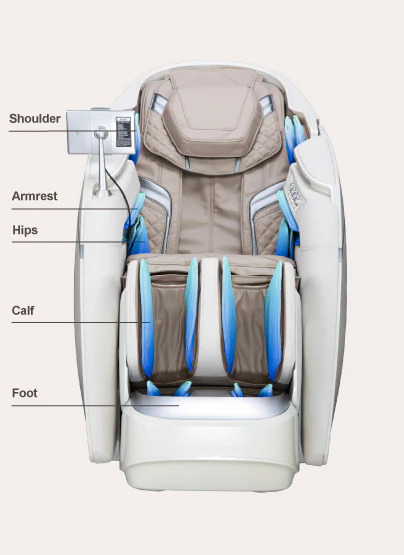 living-spinalduomax-air-cells.jpg living-spinalduomax-air-cells.jpg